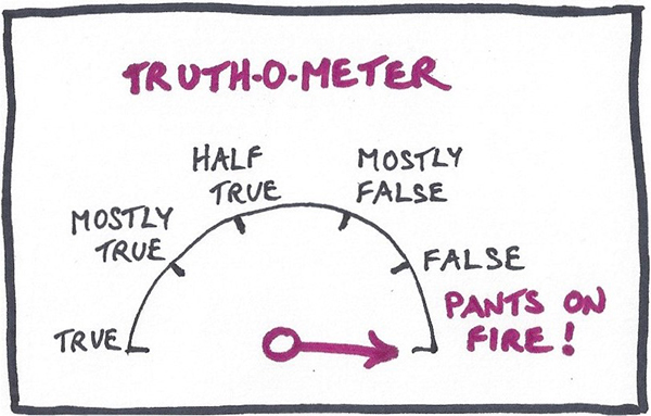 truth-o-meter RSA